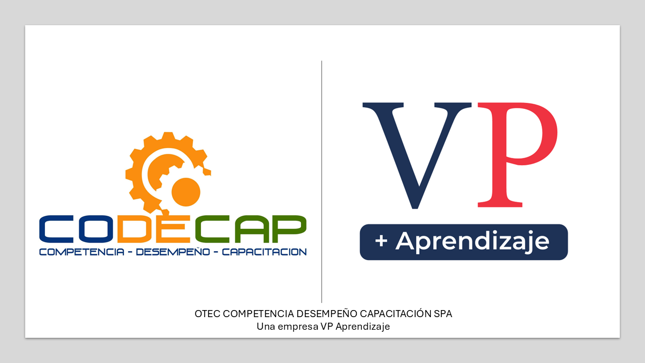 codecap